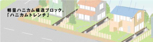 ゲリラ豪雨対策としても使用可能な雨水貯留浸透製品『ハニカムトレンチ』のイラスト